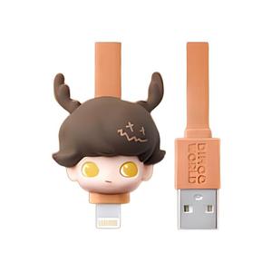 Слепой бокс DIMOO No Sleep Allowed Tonight Collection Cable POP MART