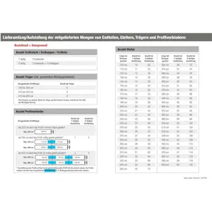 Карнизные шины Cubus, Quadros Innenlauf 2-рядные по индивидуальному заказу с внутренним ходом, комплект для штор, удлиняемые, дерево-алюминий Garesa, Chromfarben