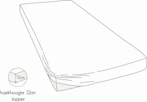 Простыня на резинке Shizu Jersey для матрасов с пружинным блоком, глубина 12 см, размер 180x200-220 см, цвет белый Kayori