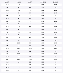 Nike Кроссовки для скейтбординга Air Force 1 с низким верхом, износостойкие, унисекс, белый и серый