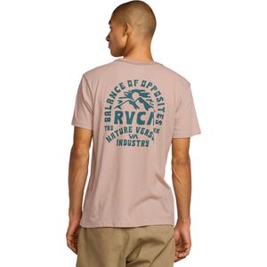 Рубашка Ridge с коротким рукавом Rvca, лиловый