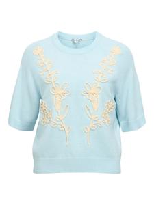 Object Свитер в зимнем небе