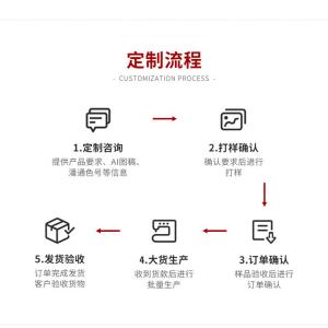 Dajiang Ковер 60х90 см из полипропилена, входной, нордический, для прихожей, противоскользящий, влаговпитывающий, на заказ