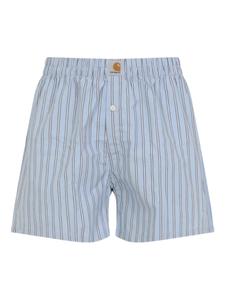 Боксеры Carhartt WIP из хлопка в полоску, синий