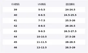 Ecco BIOM AEX Leather Low top Casual Shoes мужские черные