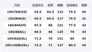 Куртка Clare Waight Keller C Collection SS26 UNIQLO, royal синий