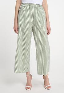 Брюки CULOTTE IKITA DreiMaster, оливковый