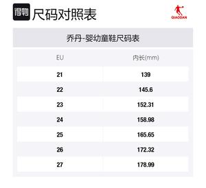 QIAODAN Детские противоскользящие легкие низкие кроссовки для малышей с амортизацией и устойчивостью к истиранию White Blue