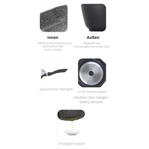 Сковорода-гриль из литого алюминия, Ø28 см, сковорода для стейков, сковорода для рыбы, индукционная сковорода для всех типов плит Scheffinger