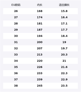Мальчиковые кроссовки Athletic Shoes Cushioning, износостойкие низкие девичьи скейтборд-кроссовки Kids' WARRIOR, розовый/taro фиолетовый