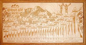 Artglob, Корона польских гор 3D, гравировка