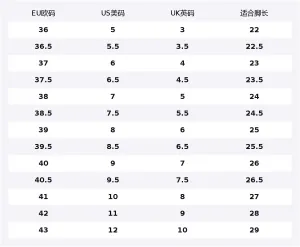 Ботинки зимние женские Ankle Length Chestnut UGG, chestnut