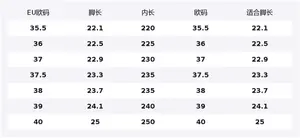 Женские повседневные туфли Meare Easy Clarks, желтый 261857104