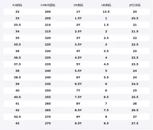 Jordan Legacy 312 Crushed Ice Slip Resistant Abrasion Resistant низкие детские баскетбольные кроссовки Blue White Unisex