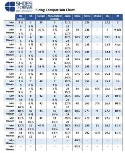 Рабочие туфли Shoes for Crews Heather II для женщин с нанокомпозитным носком (NCT), противоскользящие, водоотталкивающие, черные, размер 5 широкие No Brand
