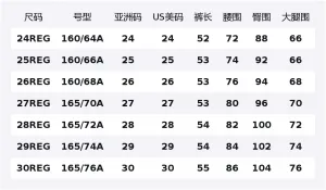 GAP Джинсовые шорты Women's Indigo Moderate