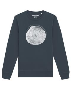 Свитер Watapparel Sweatshirt Baumscheibe, антрацит