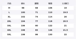 Брюки Explorer 20 Cargo мужские Jeep, pure черный (upgraded fleece-lined)