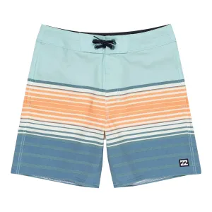 Детский плавки Sundays 15" Billabong, синий