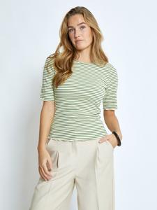 Рубашка DESIRES Finley, цвет Green/Pastel green