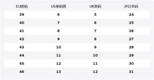 ERL Vamp Skate Shoe 'Dark Brown'