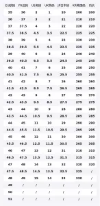 DIOR Mile Sheepskin Low top Casual Shoes мужские серо-черные