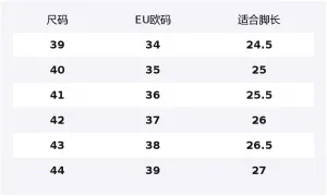 CAT Ботинки Martin мужские Yellow