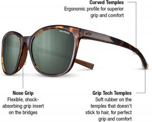 Солнцезащитные очки Julbo Slack Lifestyle, унисекс. Поляризованные линзы Spectron 3, защита от УФ 100%. Цвет: оправа Tortoise Brown, линзы Green. Для походов и повседневного использования