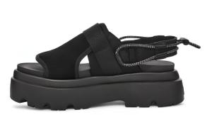 Пляжные сандалии женские черные Ugg