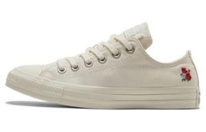 Кроссовки Converse All Star Canvas Женские