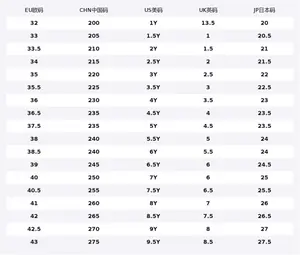 Jordan Air 1 Rose Meow, бокс устойчивые к скольжению устойчивые к истиранию низкие детские баскетбольные кроссовки pink подростки