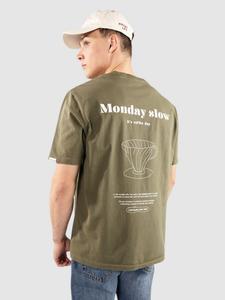Футболка Anerkjendt Akkikki Monday Slow T-Shirt, deep lichen green