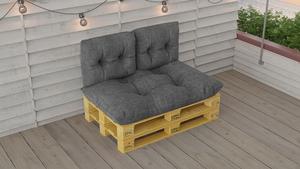 Комплект подушек из поддона ВОДОНЕПРОНИЦАЕМАЯ подушка для сиденья подушка для спины 120x80 см 60x40 см НОВИНКА Размер и цвет: НАБОР ИЗ 3 ПРЕДМЕТОВ СЕРЫЙ ЧЕРНЫЙ VIA MALL