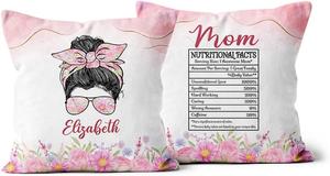 Custom Персонализированная квадратная подушка с цветочным принтом Option 1