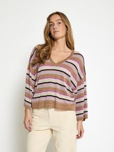 Свитер цвета лиловая орхидея. minus