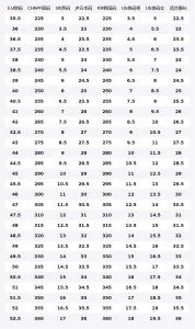 Jordan Air 1 Leather Cushioning Low top Vintage Basketball Shoes Unisex Gray