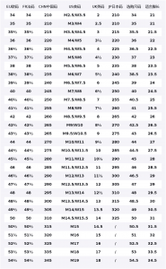 Adidas Vl court 2.0 лимонно-желтые кеды unisex с кружевными бабочками, сплетенными лозой