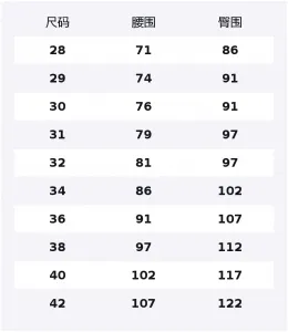 Timberland Брюки Casual Men's Marine Blue Moderate Straight Fit