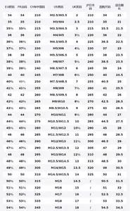 Adidas Grand Court Base 00s Synthetic Leather Low top Skateboard Shoes Unisex Black White