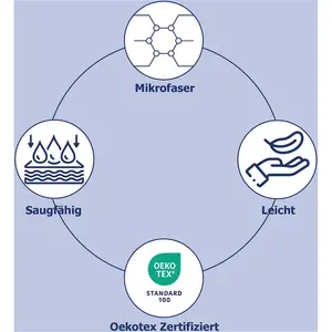 Пляжное полотенце Динозавры 100% микрофибра, 75x150, быстросохнущее, для детей, мальчиков, динозавр, натуральное Good Morning, Multi-offwhite