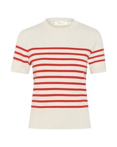 Свитер InWear, красный