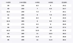 FILA FOSSO 1+ Abrasion Resistant, Breathable, Lightweight низкие кроссовки мужские Deep Orange/Cilantro Green