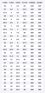 Кроссовки для бега мужские Fresh Foam X Balos Fabric Abrasion Resistant Rebound Cushioning Reflective Low top New Balance, желтый зеленый