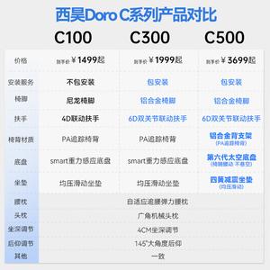 Эргономичное кресло SIHOO C100 C300 C500 для компьютера и офиса, с регулируемыми подлокотниками и высокой грузоподъемностью