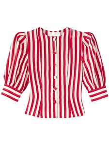 DESTREE блузка Jasper в полоску, красный
