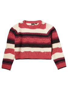 Пуловер KOROSHI TRICOT MÄDCHEN, цвет fucsia/fuchsia