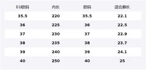 Trigenic2 Lo пара кроссовок Mid top Casual Athletic для женщин Clarks, темно-красный-women's 261877614