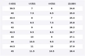 Кожаные низкие кеды Casual мужские LACOSTE, 454/черный экрю