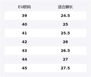 Легкие и дышащие низкие кроссовки для скейтбординга мужские HUANQIU, красный