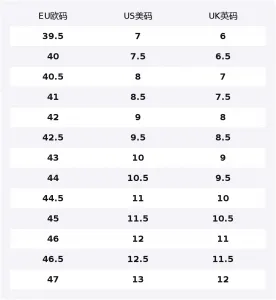 LACOSTE AG LT23 Дышащие низкие теннисные кроссовки мужские Sky Blue